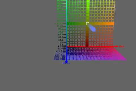 Cross Fade Rgb 3D preview