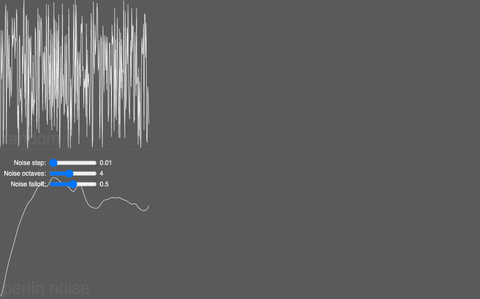 Noise Graph preview