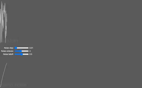 Noise Graph preview