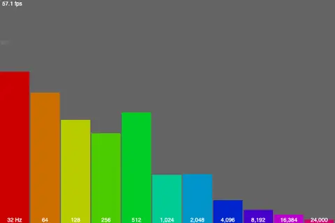 Frequency Bar Graph 2 – Axes preview