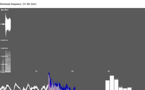 Sound Vis 3 preview
