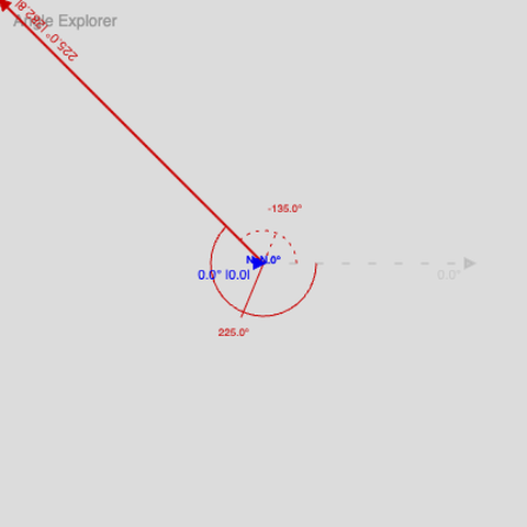 Angle Explorer preview