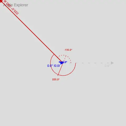 Angle Explorer preview