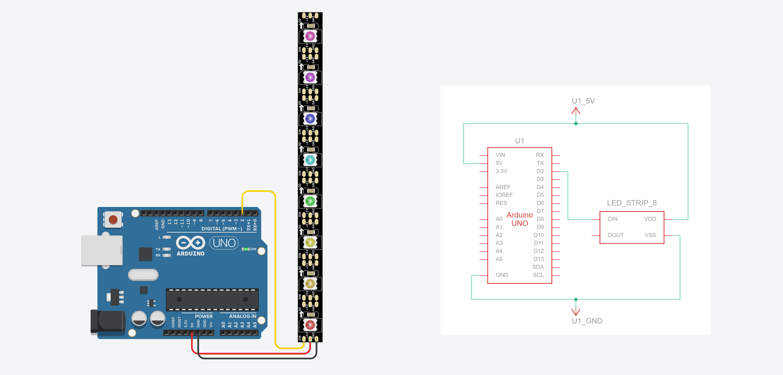 Wiring diagram showing an 8-LED WS2812B stick connected to an Arduino Uno with three wires: 5V to VCC, GND to GND, and Pin 2 to DIN