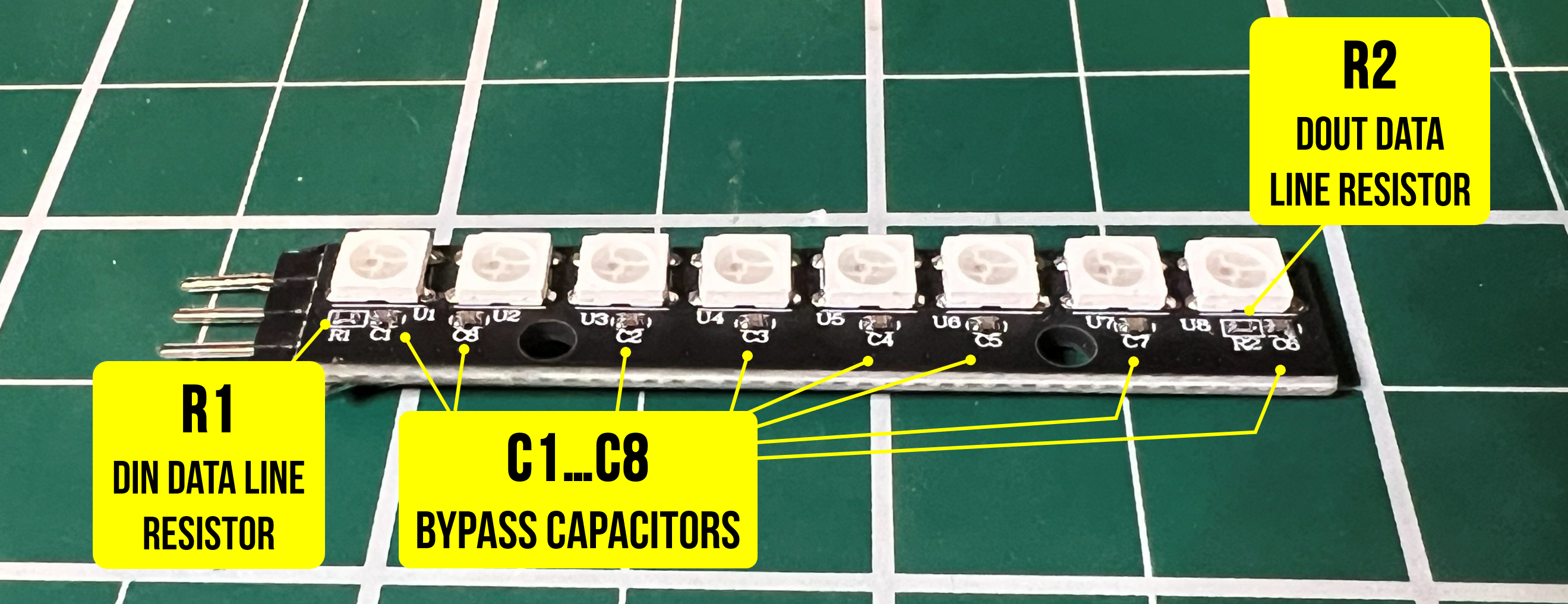 An annotated image of the RGB LED stick showing the two resistors and eight capacitors