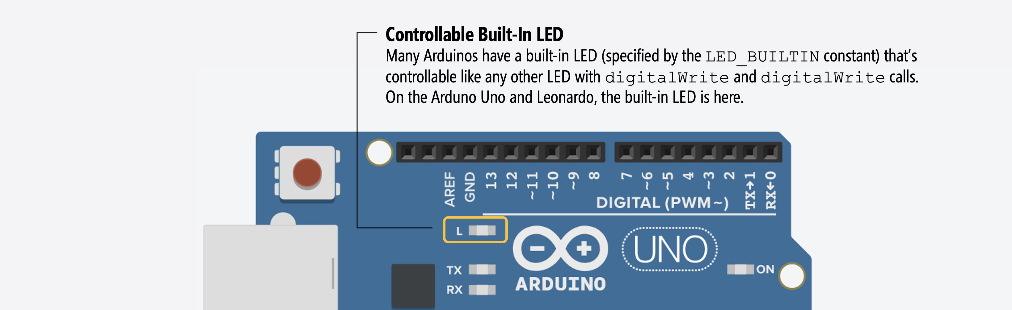 Image showing the location of the built-in controllable LED on the Arduino Uno