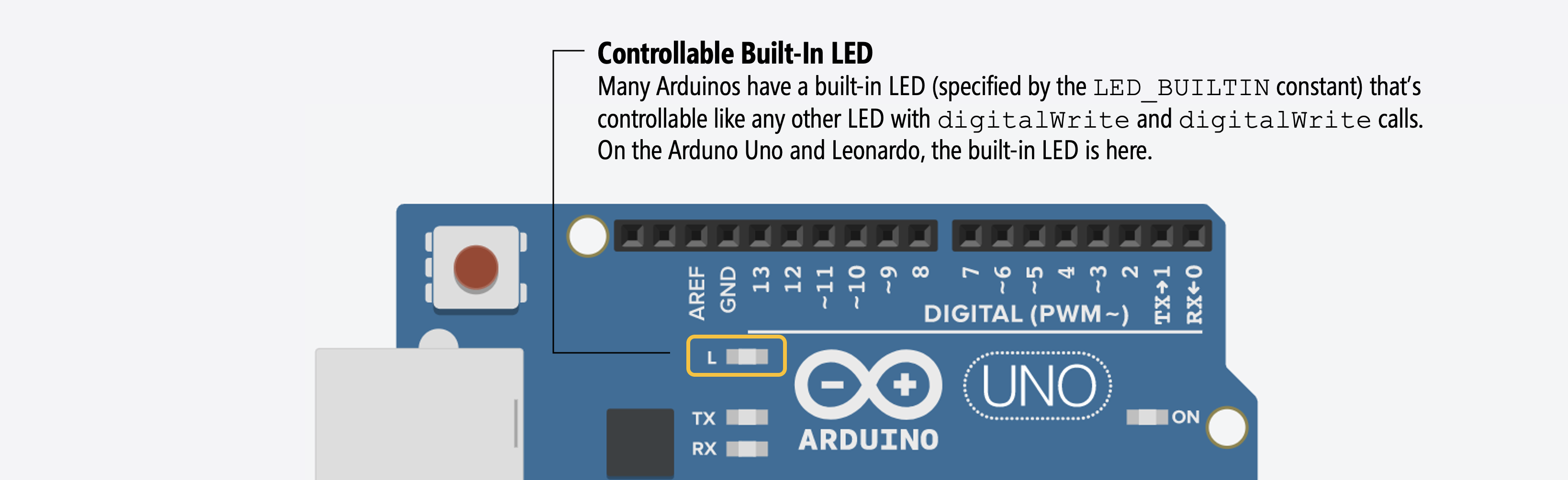 The Arduino built-in LED