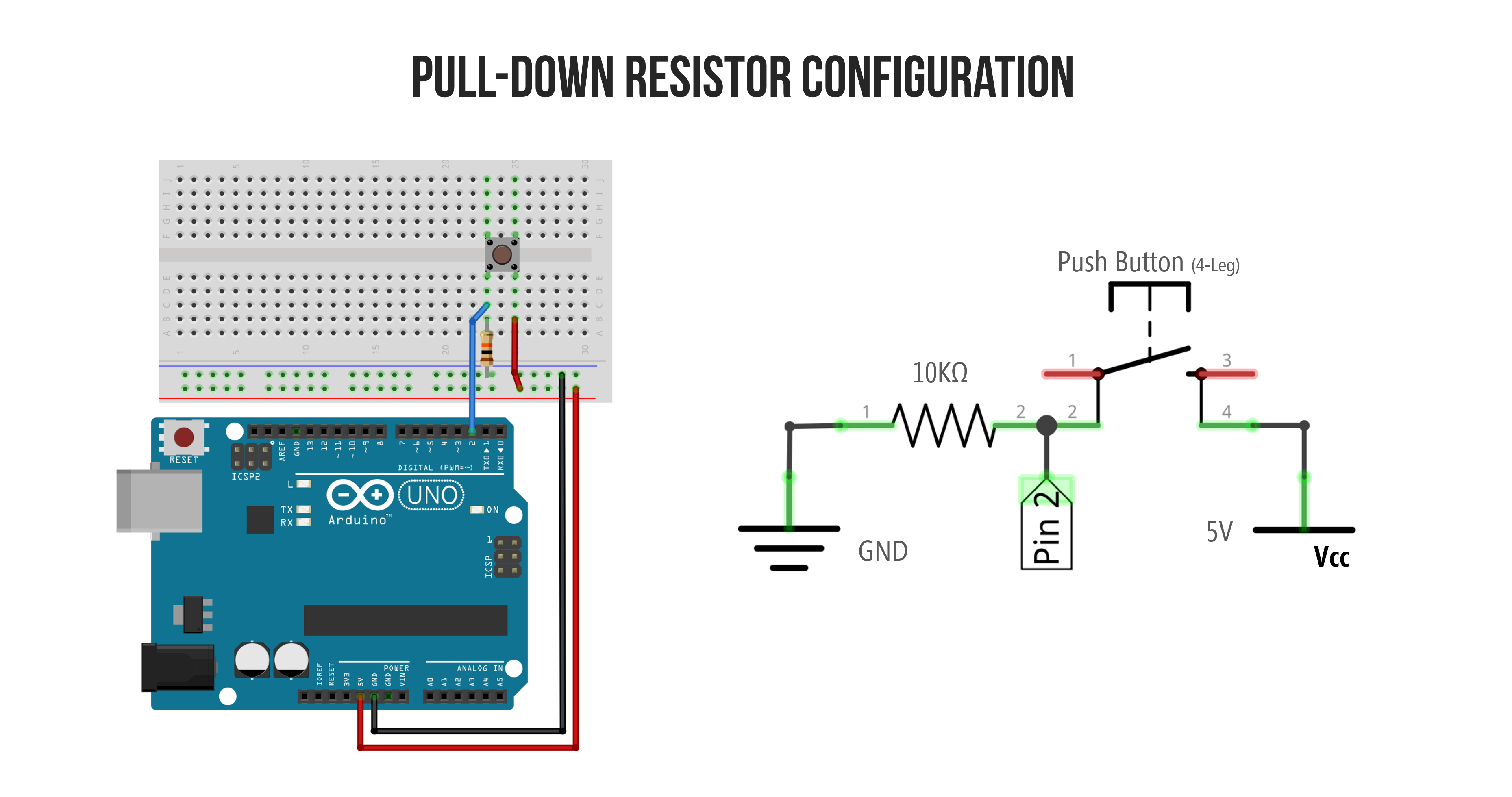 Wiring diagram and schematic for a button with a pull-down resistor wired to digital I/O Pin 2