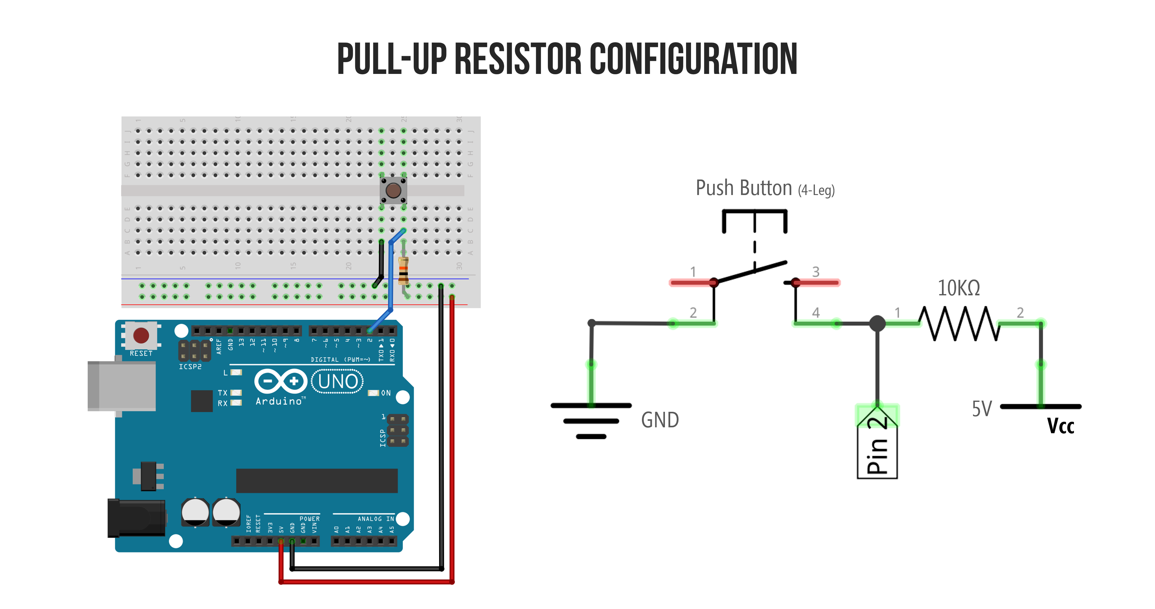 Wiring diagram and schematic for a button with a pull-up resistor wired to digital I/O Pin 2