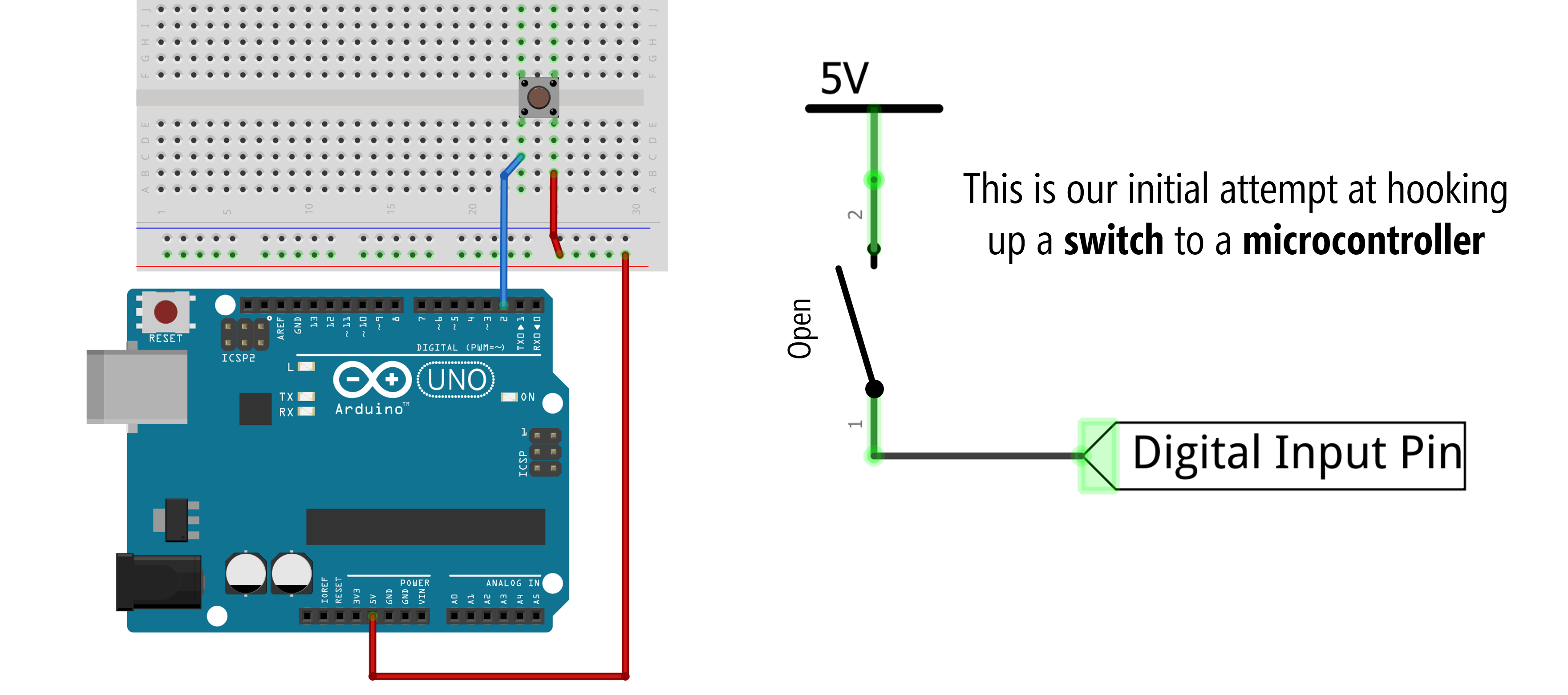 Initial digital input circuit with a button but there is a problem