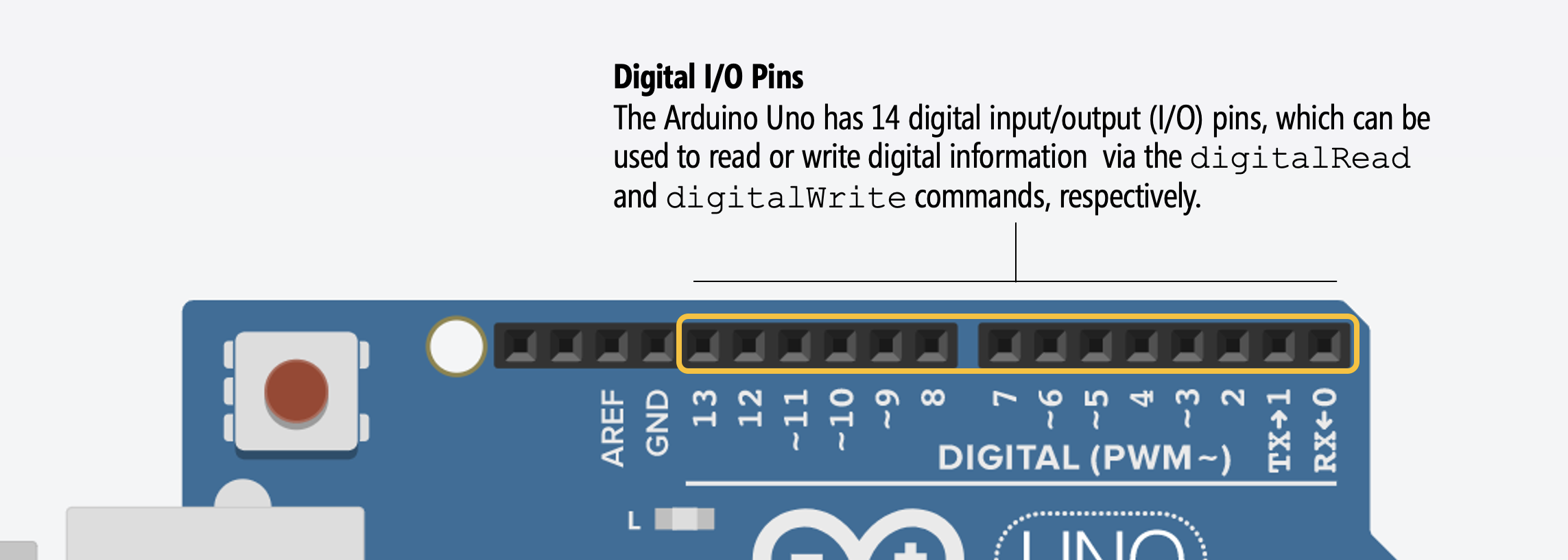 Int pin. Arduino DIGITALWRITE инверсия. DIGITALWRITE(Pin, Low); что это в ардуино. Programming Pins.