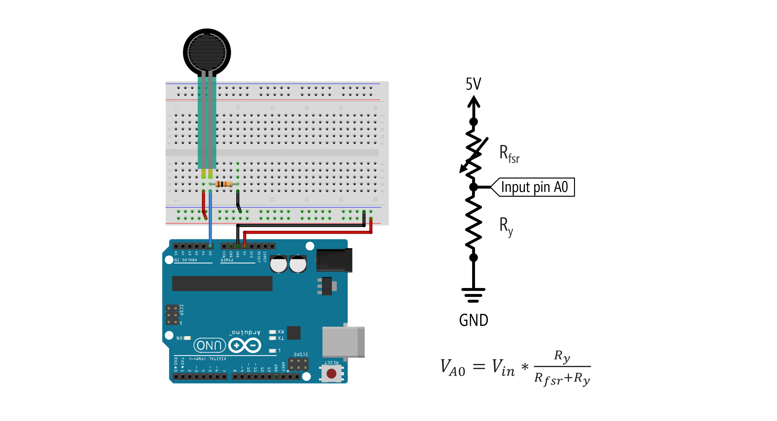 FSR wiring diagram for Arduino Uno with FSR Leg 1 hooked to 5V, and Leg 2 hooked to a fixed resistor 10kΩ in the pull-down resistor position