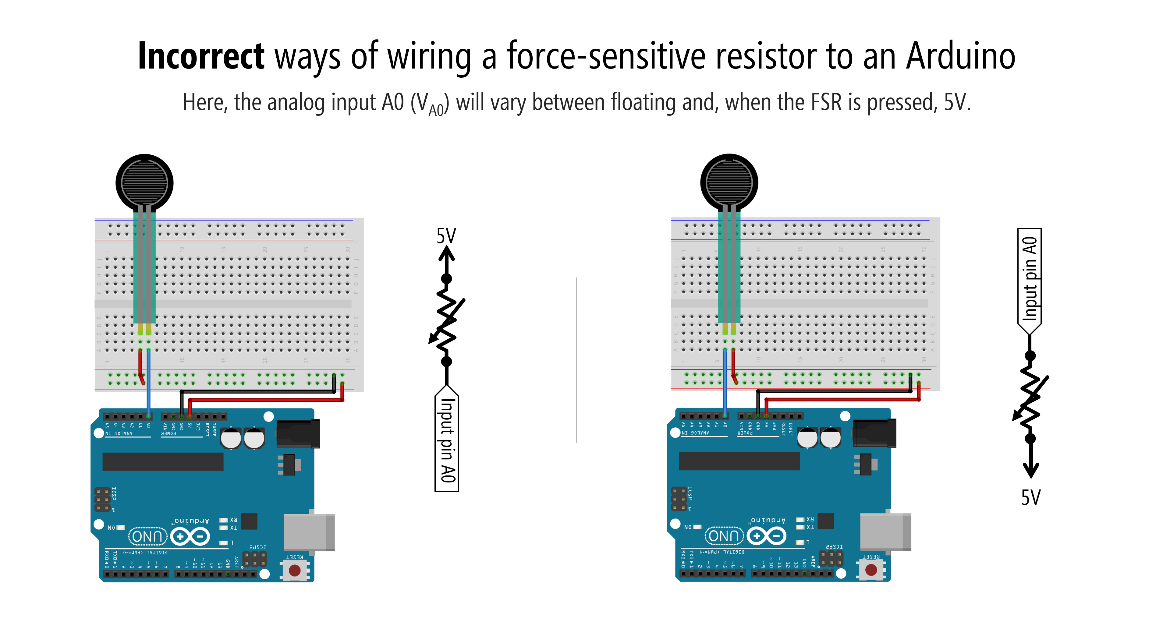Incorrect Arduino wiring diagram and schematic for FSR