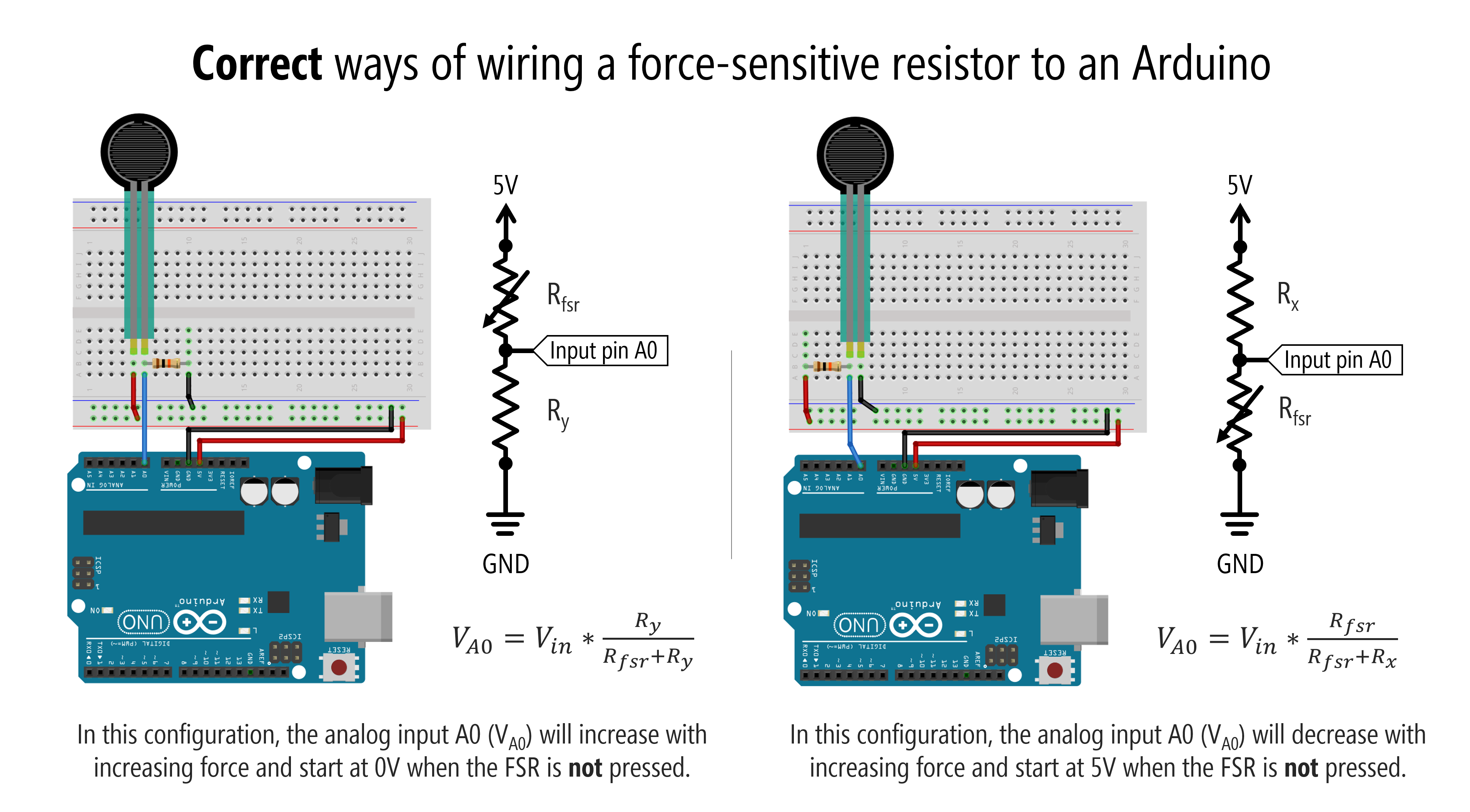 Arduino wiring diagram and schematic for FSR