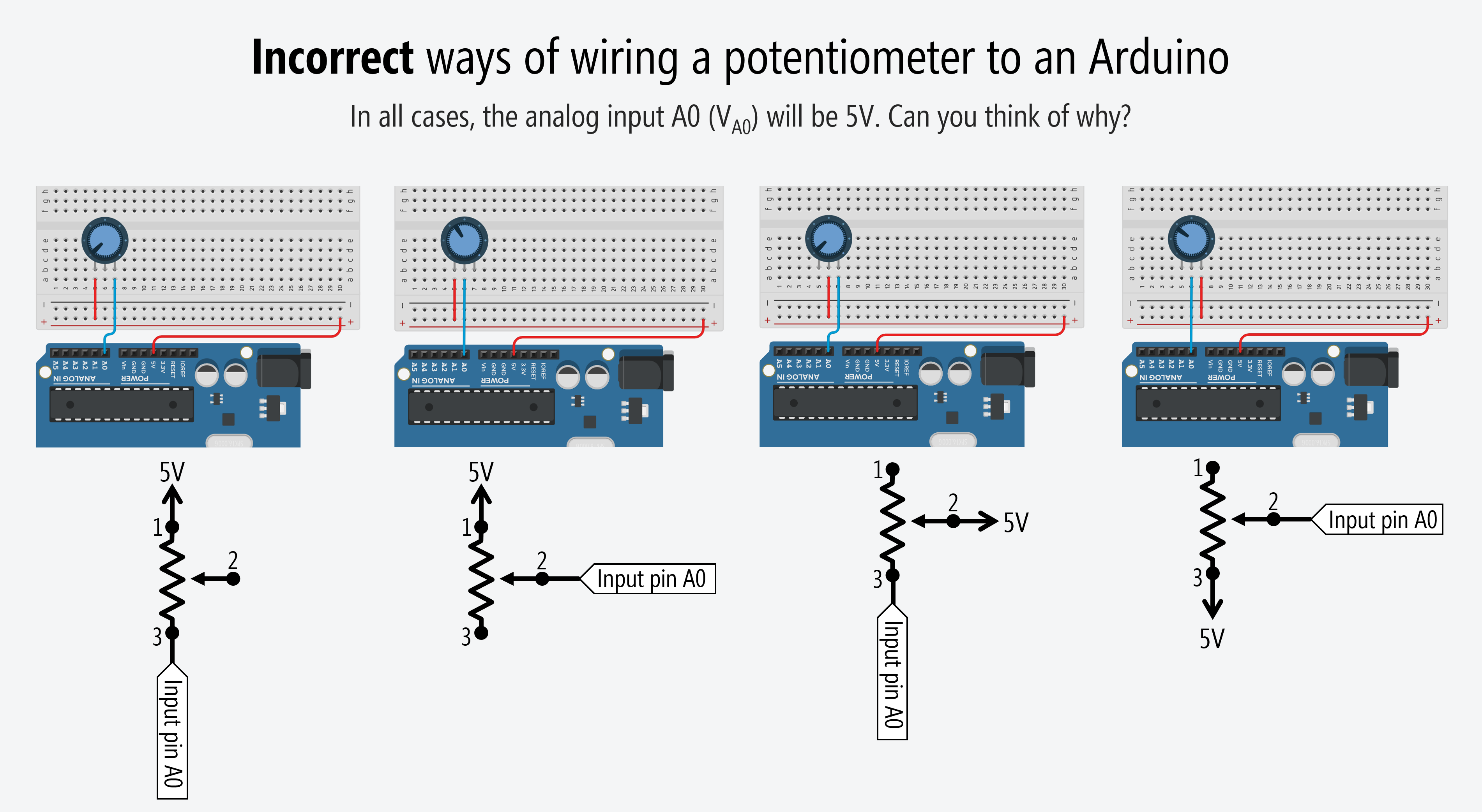 Incorrect ways to hook up potentiometers with microcontrollers