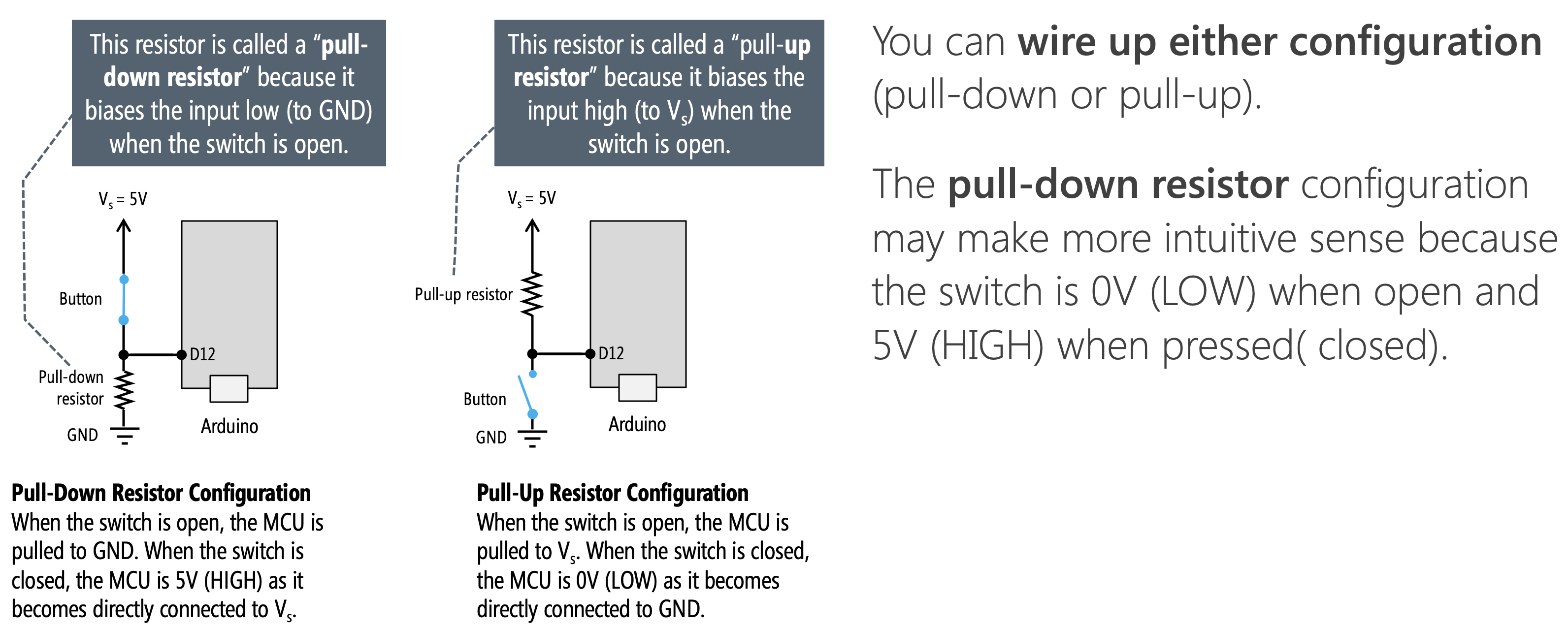 Difference between a pull-down vs. pull-up resistor