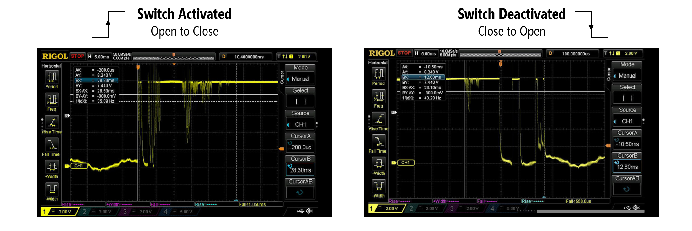 Contact “Bounce”, Switches