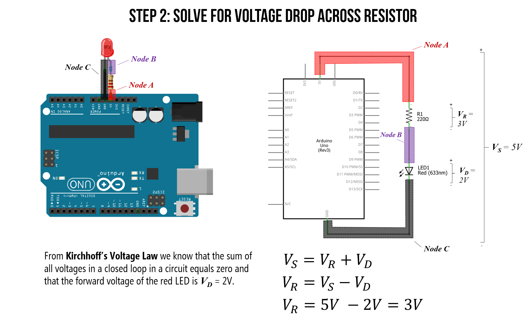 Turning on an LED - Physical Computing