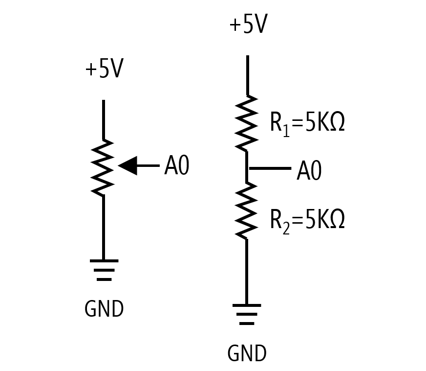 L3 Potentiometers Physical Computing