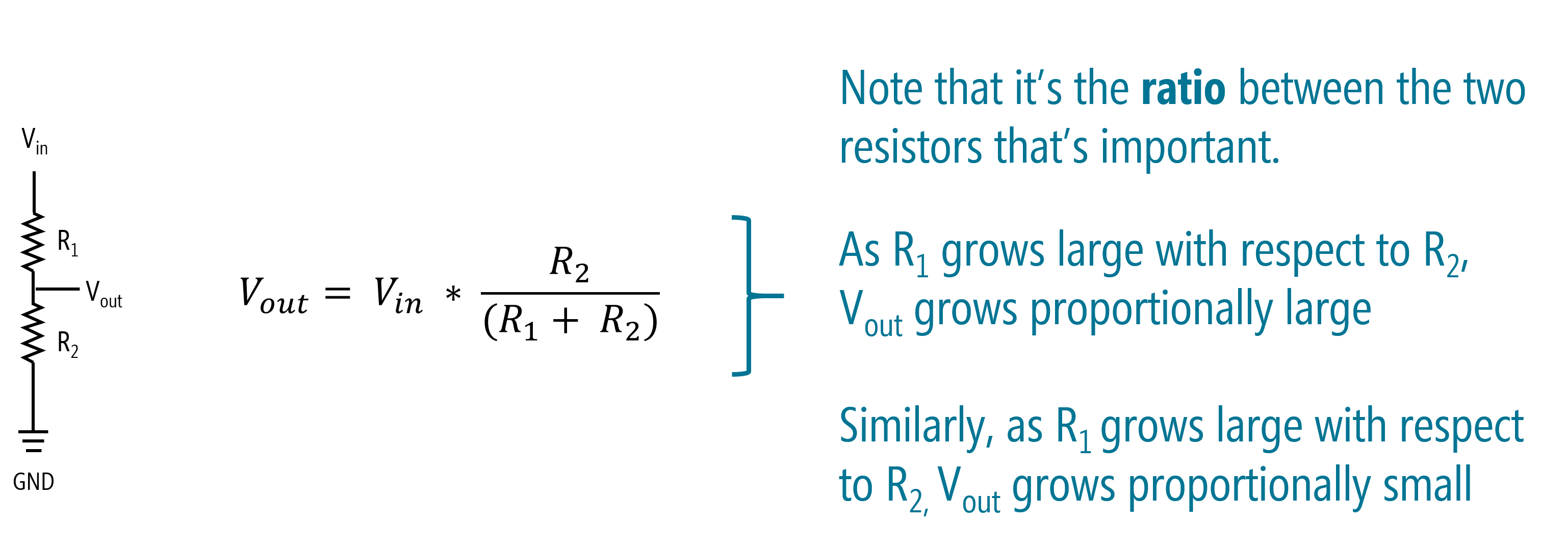 L3 Potentiometers Physical Computing