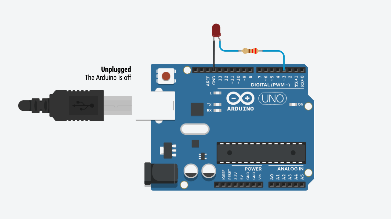 Animation showing an LED connected to Pin 3 on the Arduino blinking on and off