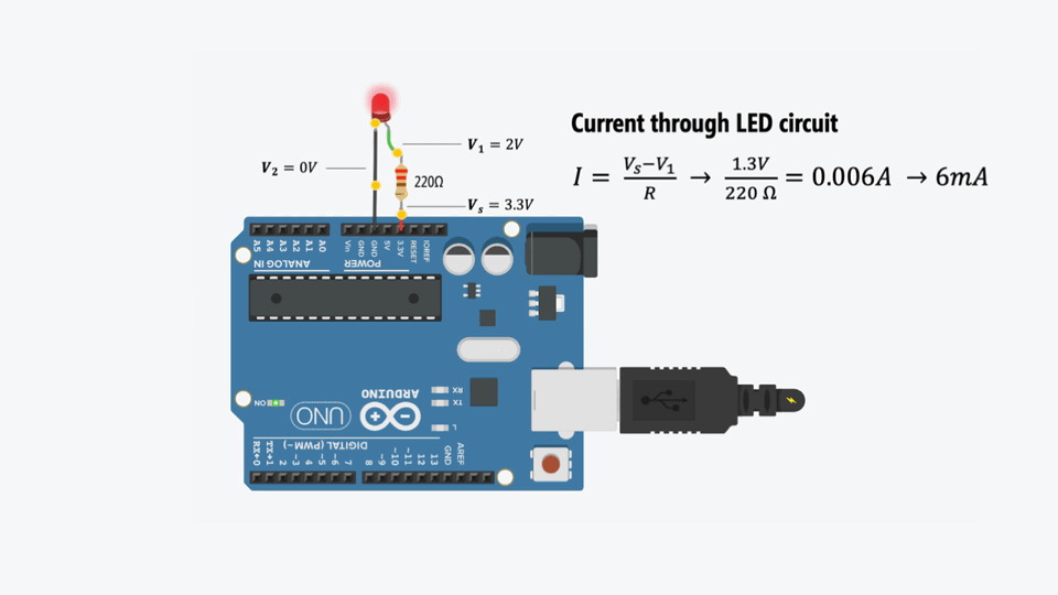 L1 Turning on an LED Physical Computing