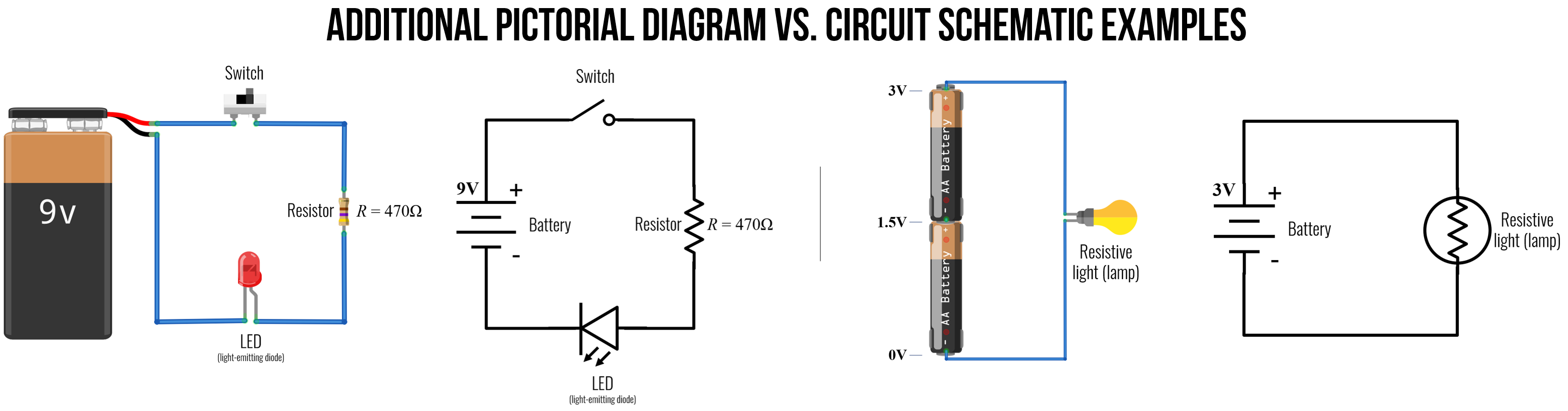 Two additional pictorial diagrams. vs. circuit schematics