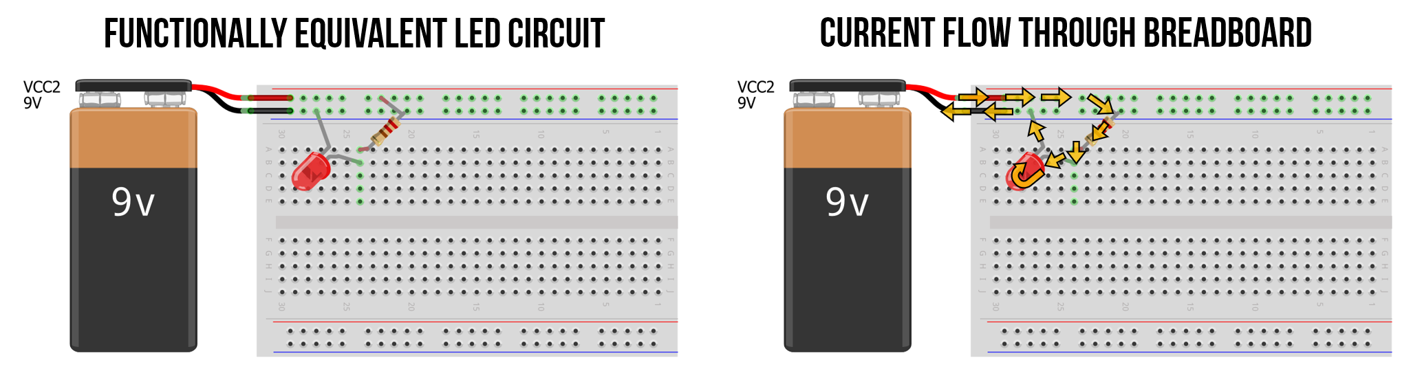 L7: Breadboards - Physical Computing