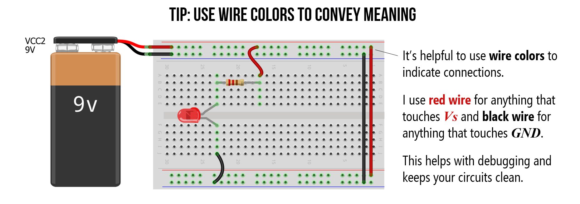 Learn to Breadboard