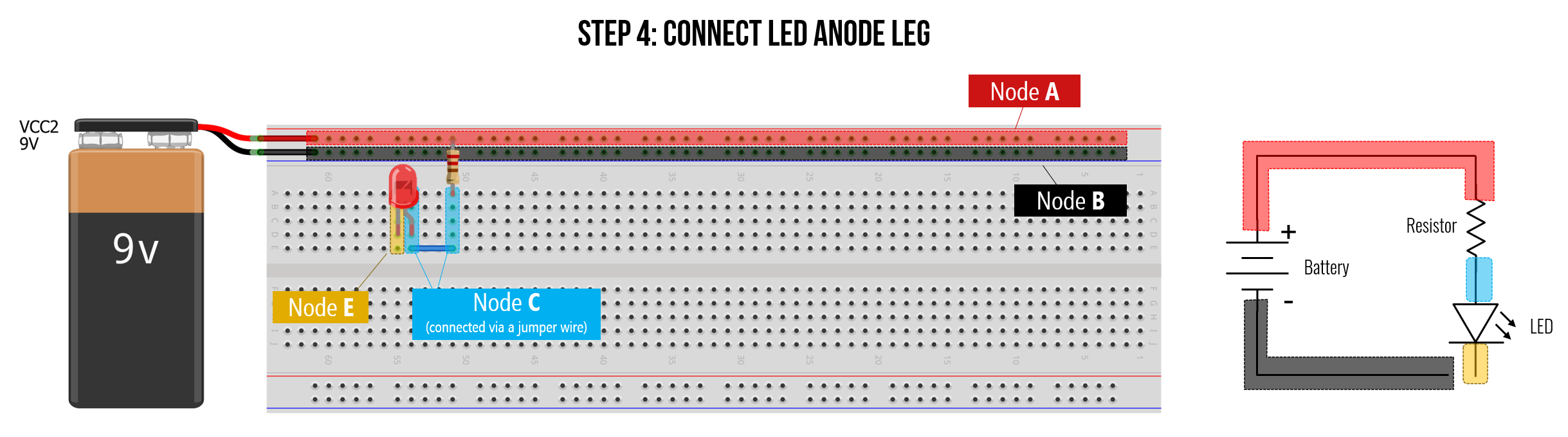 Breadboard