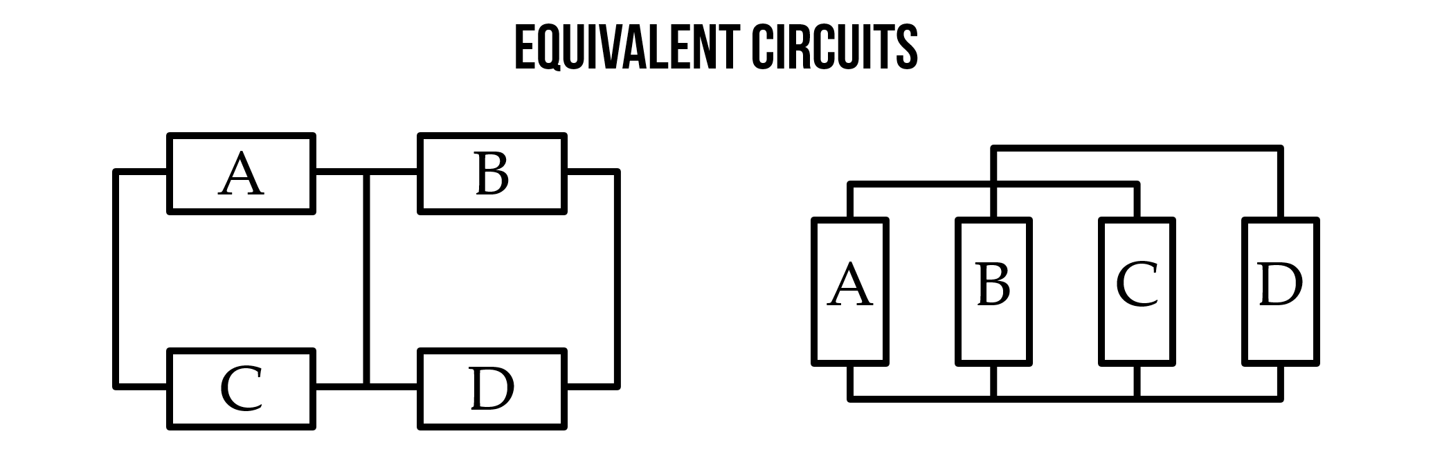 An image of four block elements connected together in a certain arrangement and two equivalent circuit diagrams
