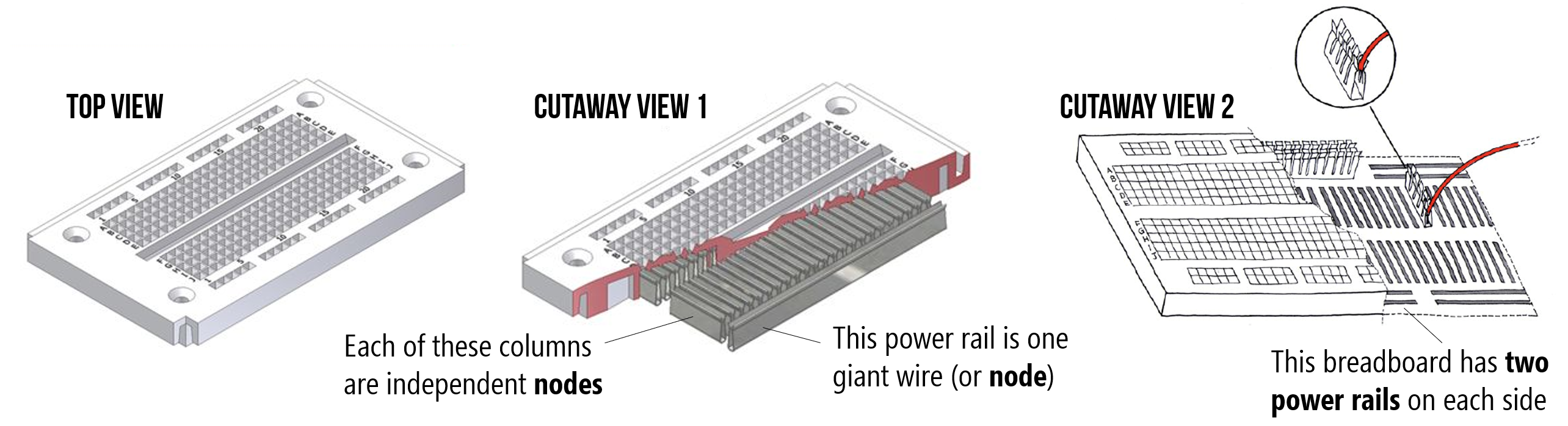 Solderless Breadboard Kit: Small Solderless Breadboard with Two Power Rails