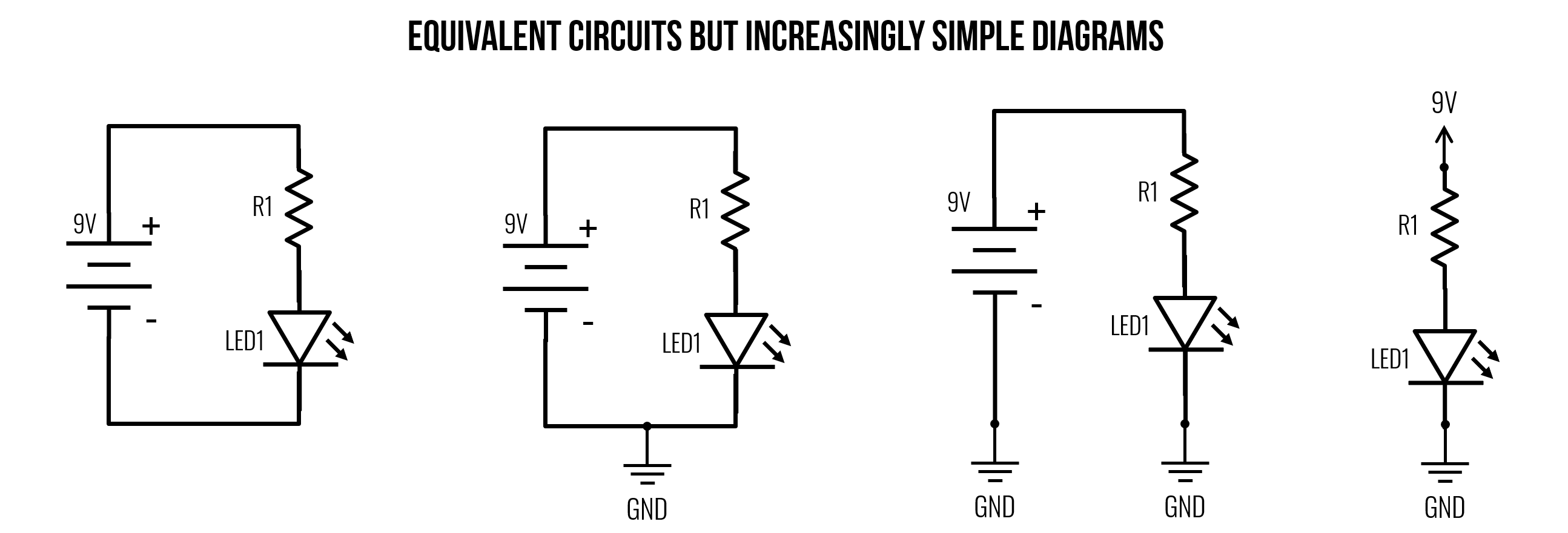 Shows four equivalent circuits but the two on the right use the special voltage and/or ground node symbols