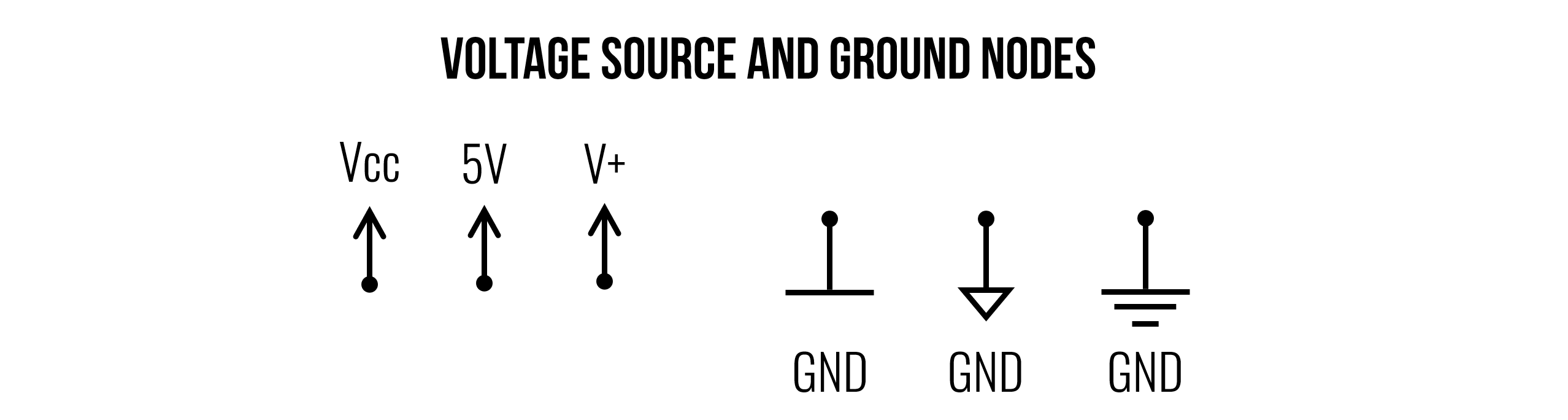 Shows examples of positive voltage sources (upward arrows) and ground nodes (downward pointed triangles)