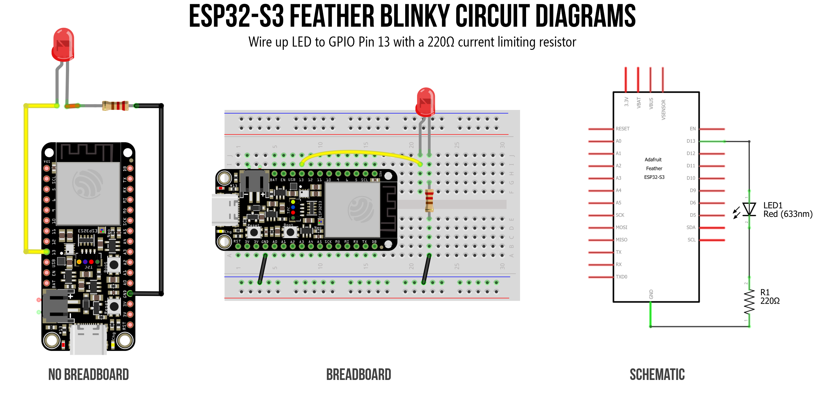 Circuit showing LED connected to a GPIO pin via a current limiting resistor