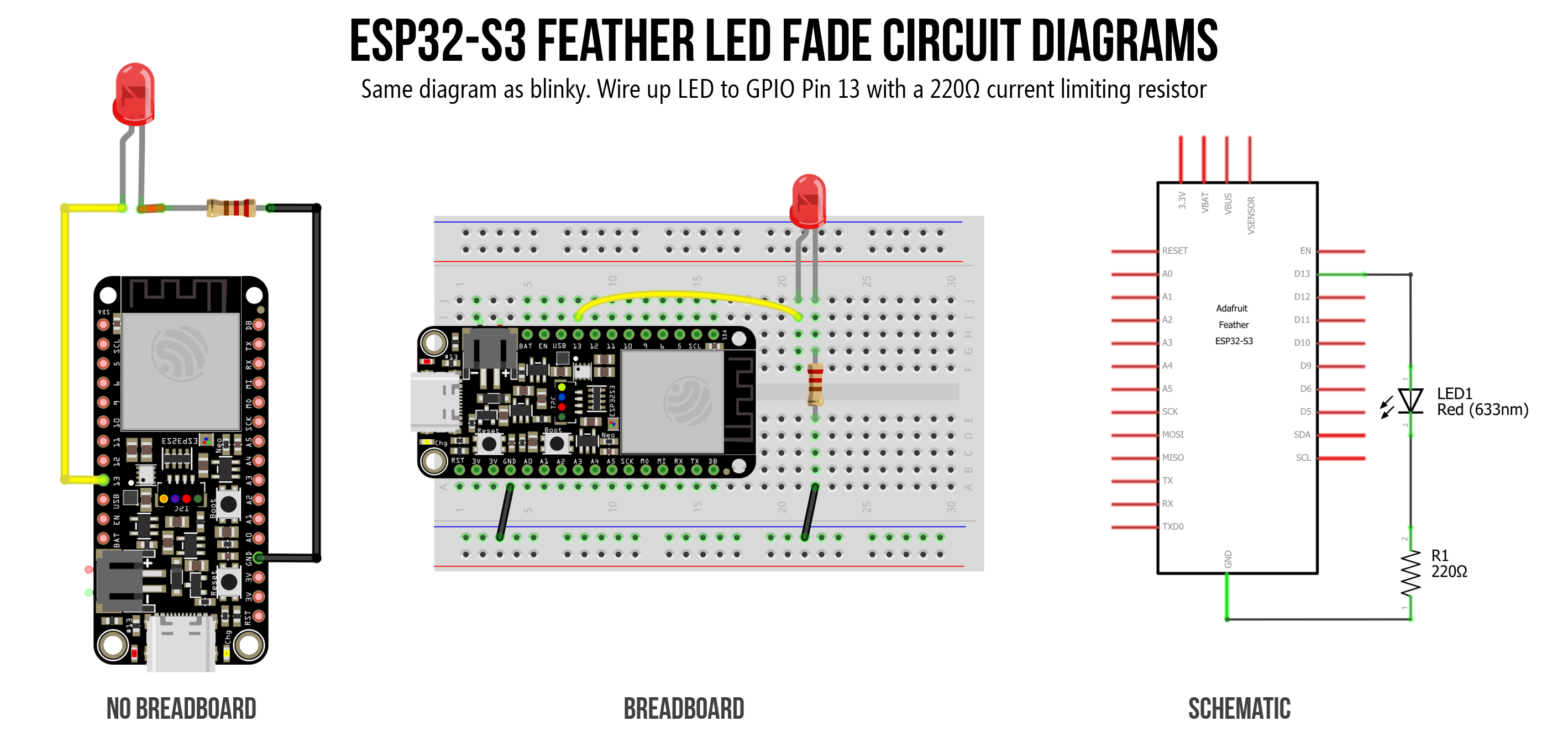 Circuit showing LED connected to a GPIO pin via a current limiting resistor