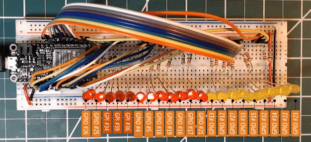 Animation of all 18 GPIO output pins fading in and out