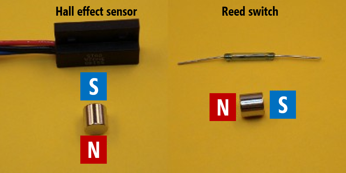 Image showing proper orientation of magnets with a hall effect sensor and reed switch